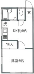 コーポネオの物件間取画像